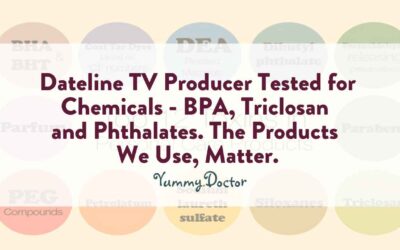 Dateline TV Producer Tested for Chemicals – BPA, Triclosan and Phthalates. The Products We Use, Matter.