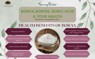 Borax, Boron, Boric Acid and Your Health