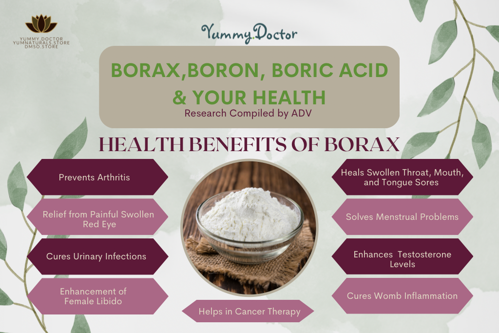 Yummy Doctor - Borax Boron Boric Acid & Your Health